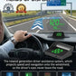 ⌛Limited-Time Offer-Head-Up Display (HUD) Car GPS Digital Speedometer