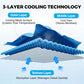 ⏰Last Day Buy 1 Get 1 Free🔥Absorbent Quick-Drying Gym Cooling Towels