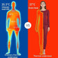 ⏳Limited-time 49% off⏰SELF-HEATING THERMAL GARMENT - Ultra Thin & Lightweight, 3 Temperature Settings, Battery Powered for All-Day Warmth, Ideal for Outdoor and Daily Use 🌡️🧥