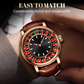 “What Does The Green ‘0’ on This Watch Mean?”