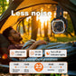 Camping Fan with Detachable Tripod, 30000mAh Rechargeable Fan with LED Lights & 270° Pivot,4 in 1 Cordless Camping Fan, Remote Control Shaking Head Desk Fan for Camping Tent Travel Bedroom Portable Motor summerwins