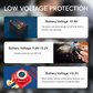 ❄️Summerfresh 50% OFF!🔋 12V/24V Remote Battery Isolator Switch – Digital Voltage Display & Auto Low-Voltage Cut-Off, Keep Your Vehicle Battery Safer & More Controlled ✨