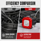 🚗 Portable Electric Oil Change Pump