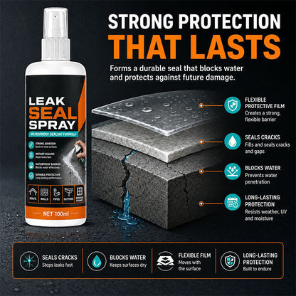 💧🔧Portable Leak Repair Sealing Spray
